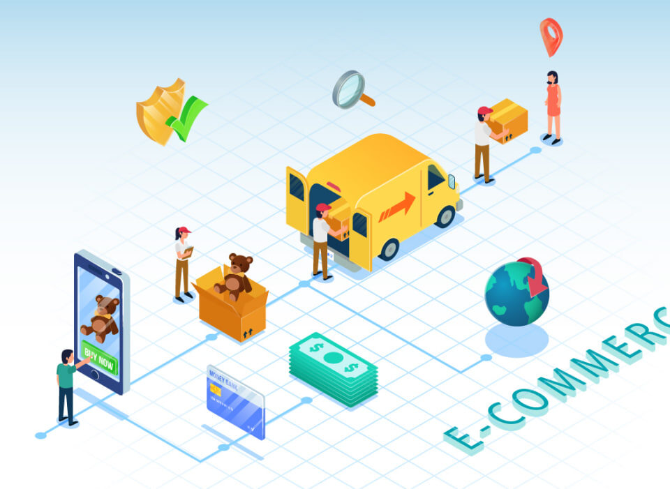 تجارت الکترونیک